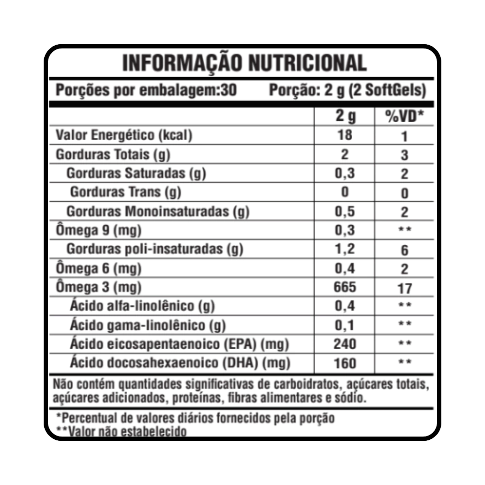 OMEGA 3 EPA DHA 2.000MG 60 SOFTGELS SUNFOOD EVOLUTION - Imagem 3