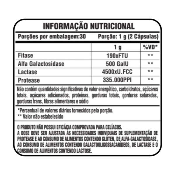 SUPER DIGESTIVE ENZYMES 1.000MG 60 CAPSULAS SUNFOOD EVOLUTION