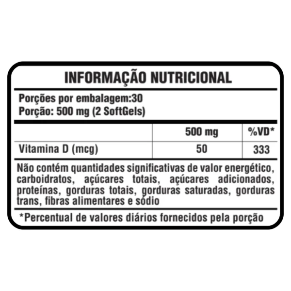 VITAMINA D3 2000UI 500MG 60 SOFTGELS SUNFOOD EVOLUTION