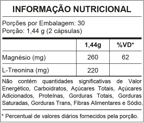 Supreforce Magnésio Treonato Forhealth – 60 Cápsulas